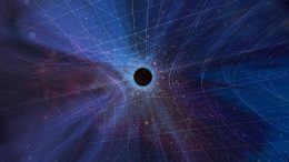 Black Hole Confusion Concept