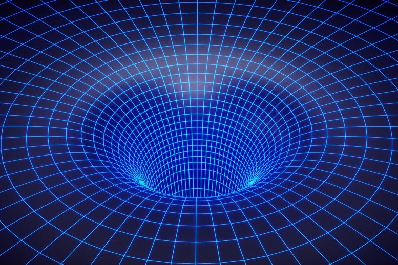 Black Hole Gravity Vortex Grid