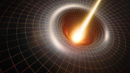 Black Hole Gravity Vortex Grid Jet