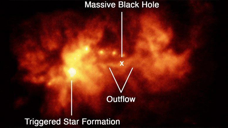 Hubble a repéré un trou noir déclenchant une tempête de feu en formation d’étoiles dans une galaxie naine
