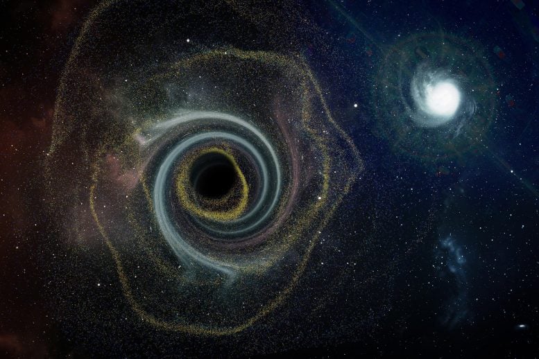Black Hole Mystery
