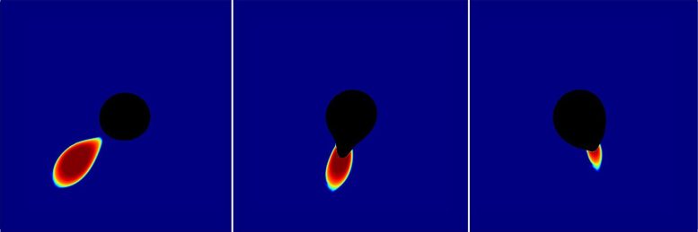 Black Hole Neutron Star Merger Supercomputer Simulation