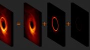 Black Hole Photon Ring