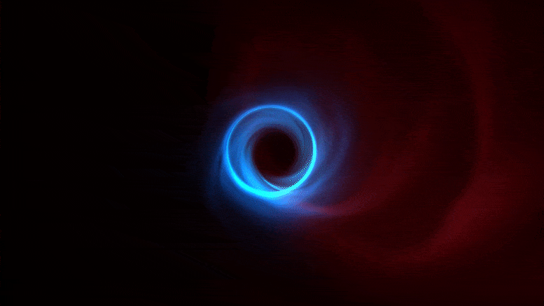 Black hole gif - ritegulu