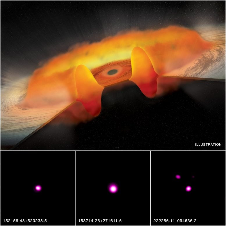 Black Holes Gorging at Excessive Rates