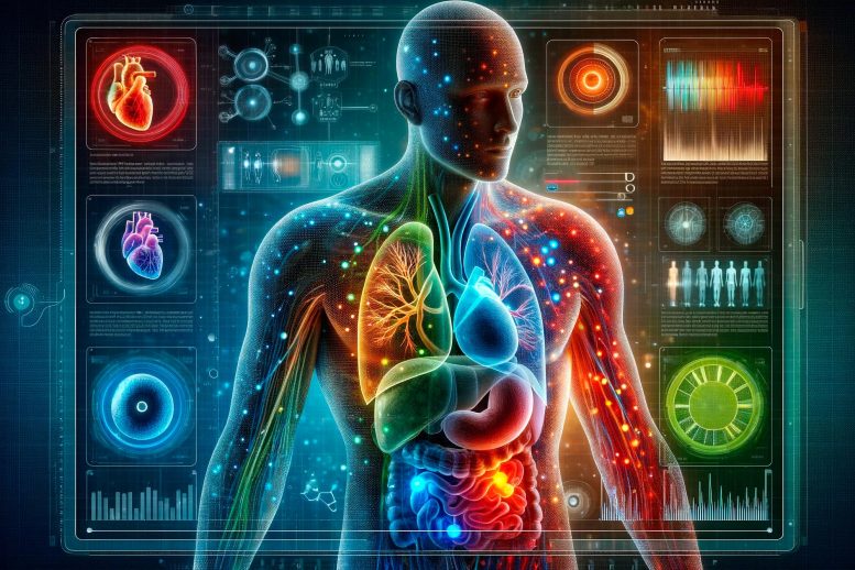 Body Organs Health Analysis Art Concept