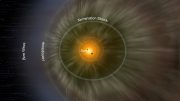 Boundary of Heliosphere Mapped for First Time
