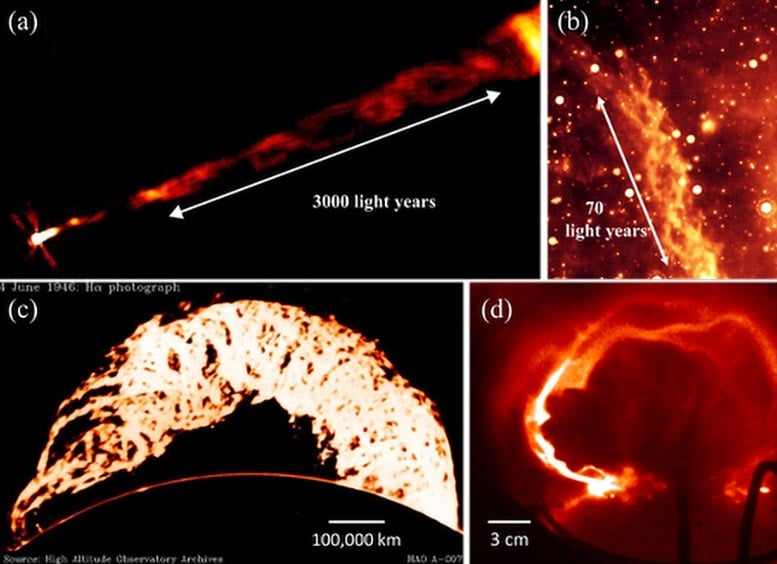 Estruturas de plasma e magnéticos trançados em escalas