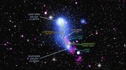 Bridge Between Galaxy Clusters Abell 2384 Annotated