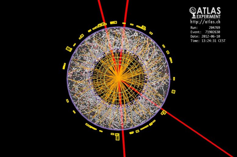 CERN Atlas 4mu Candidate Event
