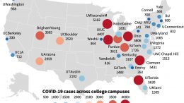 COVID-19 Cases Across 30 College Campuses