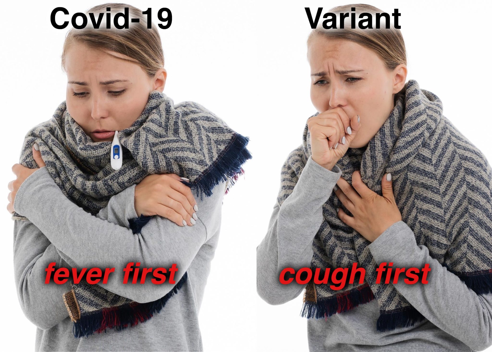 Your Likely Order of COVID19 Symptoms Depends on the Variant