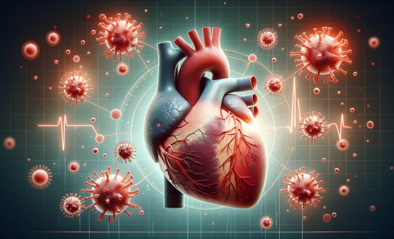 COVID Virus Heart Damage Art Concept