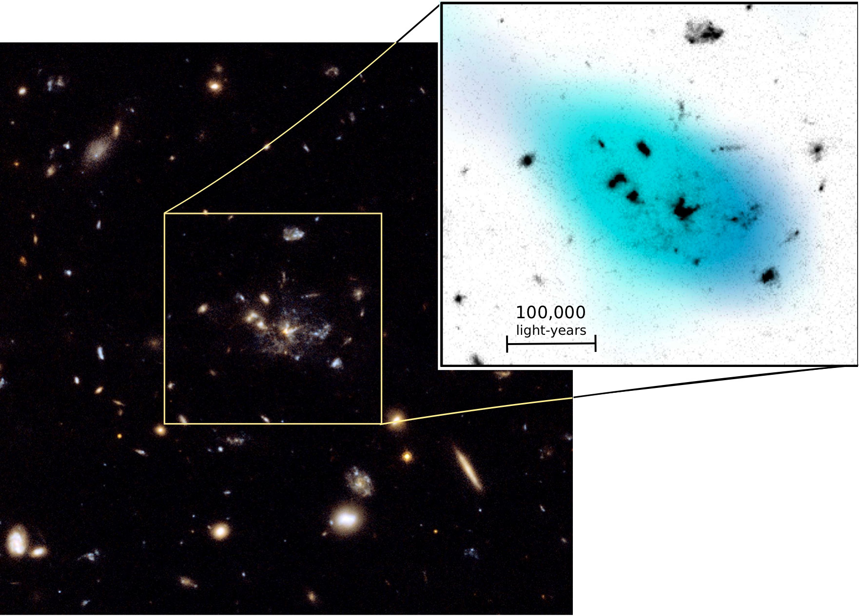 Forum galaxy. Первые изображения протогалактик. Звезды протогалактики. Протогалактика схема. Основные параметры протогалактики.
