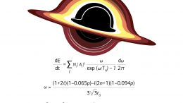 Calculating Hawking Radiation Black Hole