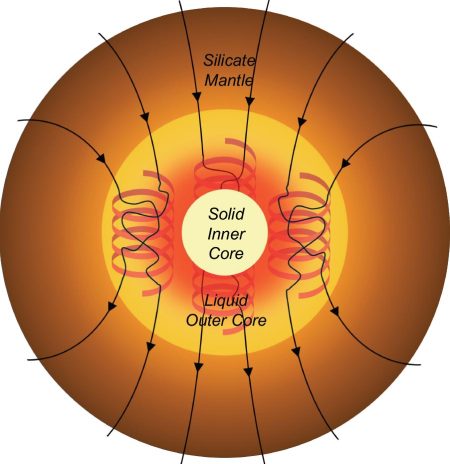 Scientists Discover the Hidden Ingredient That Helped Form Earth’s