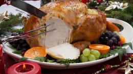Carving Roasted Turkey White Meat