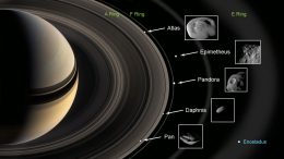 Cassini Reveals Saturn's Rings Coat Tiny Moons