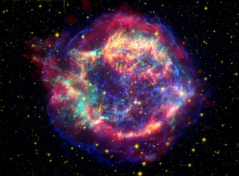 Cassiopeia A Supernova Remnant