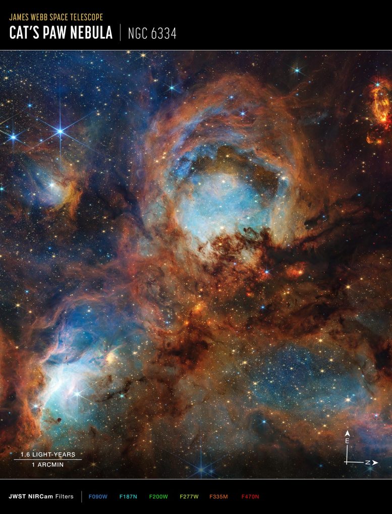 Cat's Paw Nebula (Webb NIRCam Compass Image)
