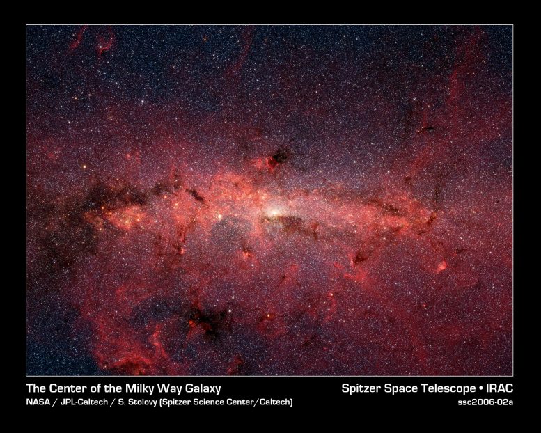 Center of Milky Way Galaxy