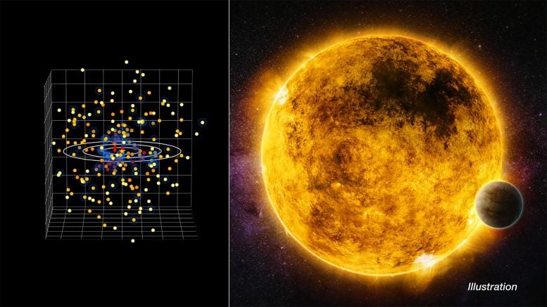 Chandra sprawdza zdolność do zamieszkania na egzoplanetach