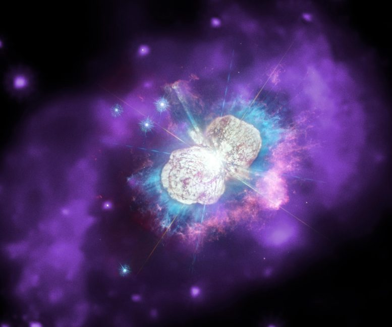 Chandra Eta Carinae