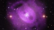 Chandra Finds Evidence for Serial Black Hole Eruptions