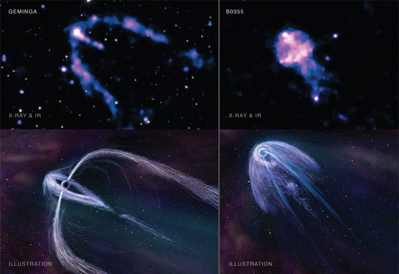 Chandra Images Show That Geometry Solves a Pulsar Puzzle