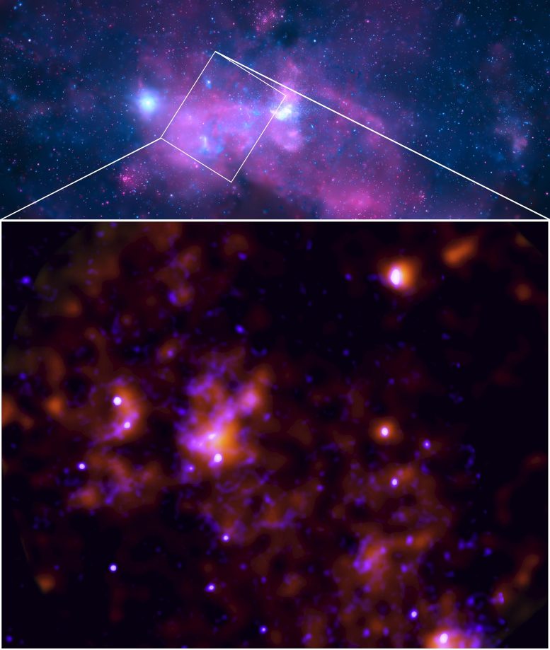 Chandra Sagittarius A*