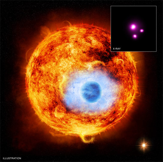 Chandra Views Exoplanet HD 189733b Passing in Front of its Parent Star
