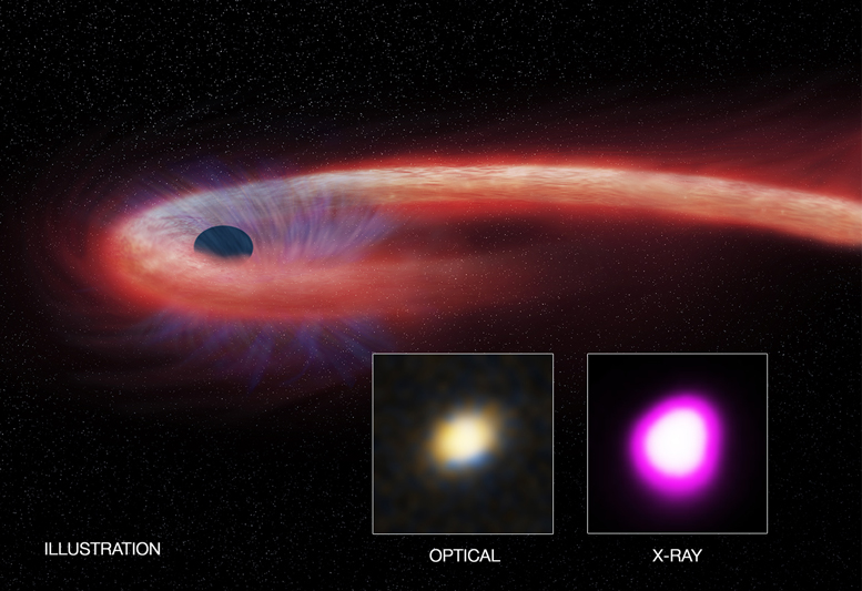 Chandra Views Recording Setting Black Hole