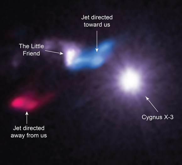 Chandra Views a Stellar Circle of Life