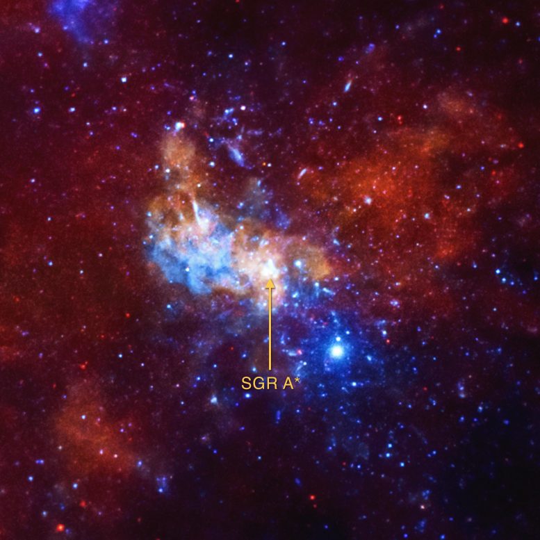 Gambar sinar-X Chandra dari Sagitarius A*