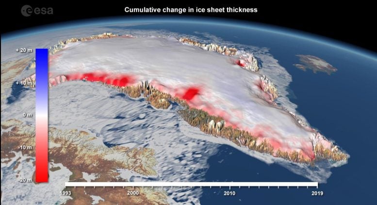 Change in Ice Sheet Thickness in Greenland 1993 to 2019