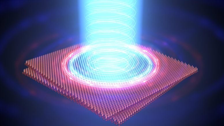 Laser Light Rewrites Magnetism in Breakthrough Quantum Material