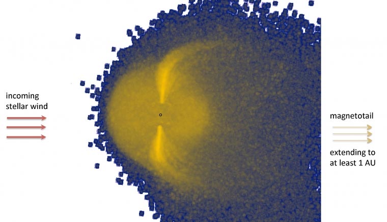 Exoplaneta de partículas de carbono cargadas HAT-P-11b