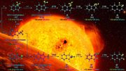 Chemistry Near Carbon-Rich Star