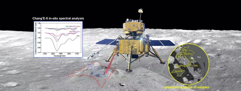China’s Lunar Lander Finds Evidence of Native Water on Moon