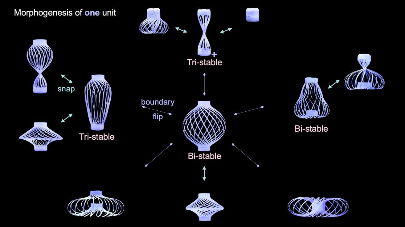 This Shape-Shifting Polymer Lantern Moves Like It’s Alive