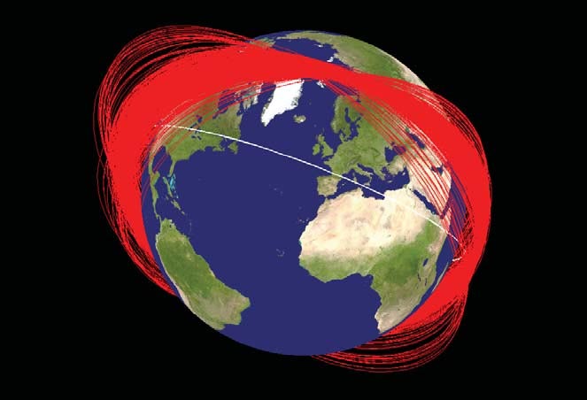 Chinese Satellite Debris Orbit