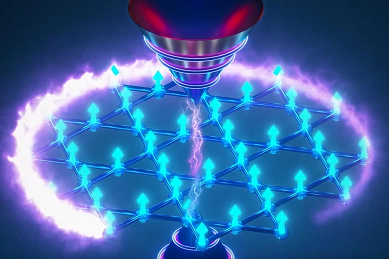 Chiral Motion of Electrons in a Chern Topological Magnet