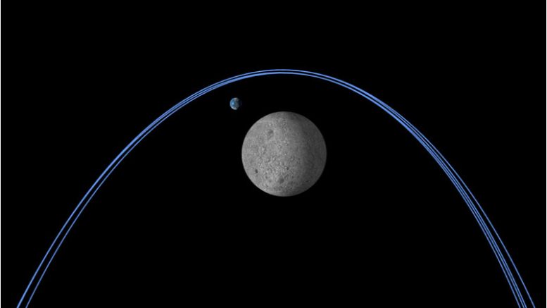 Cislunar Navigation Around the Moon