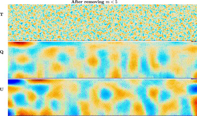 Cleaned ACT Maps After Removing Low M Modes