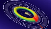 Clocking Electron Movements Inside an Atom