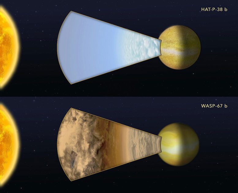 Cloudy vs Clear Atmosphere