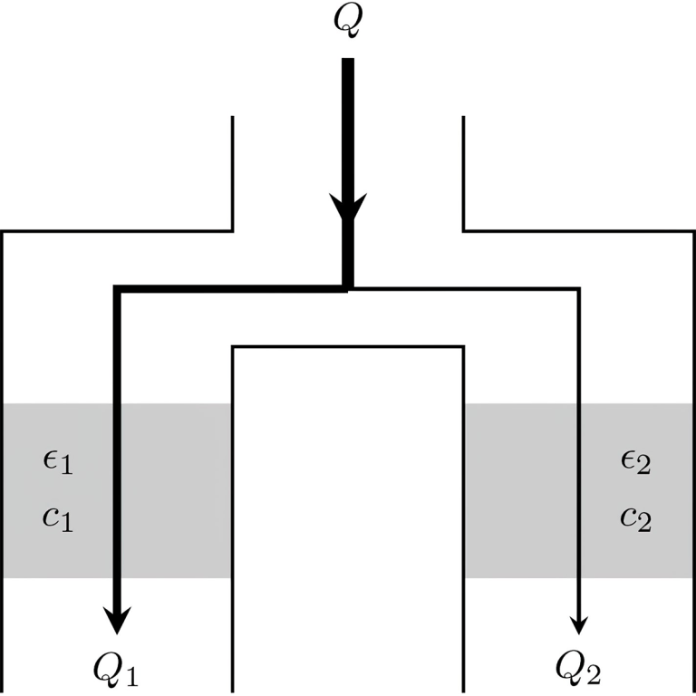 A Shot of Science Perfecting Espresso Extraction for Maximum Flavor