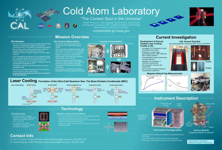 Cold Atom Laboratory