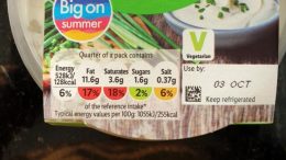 Color Coded Nutrition Labels