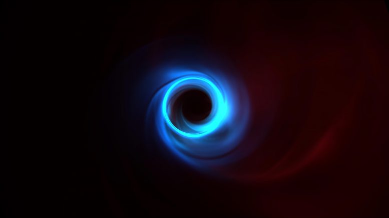 Color Simulation of Black Hole